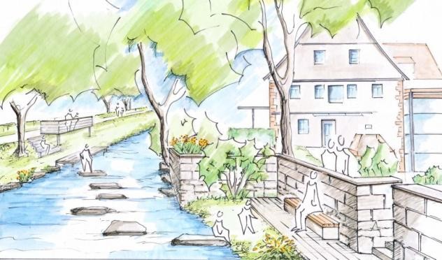 Skizze nach Umsetzung des Hochwasserschutzkonzeptes an der  Bruckmühle