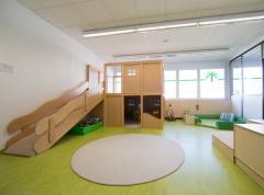 Rollenspielraum bearbeitet